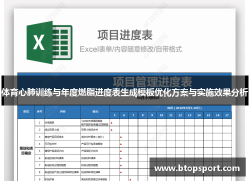 体育心肺训练与年度燃脂进度表生成模板优化方案与实施效果分析