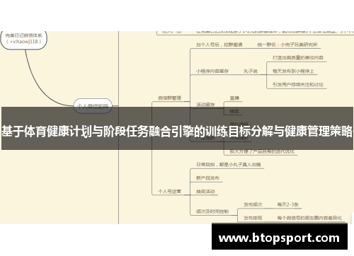 基于体育健康计划与阶段任务融合引擎的训练目标分解与健康管理策略