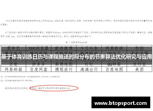基于体育训练日历与课程推送时段分布的节奏算法优化研究与应用