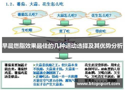 早晨燃脂效果最佳的几种运动选择及其优势分析