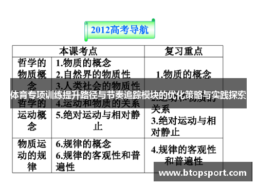 体育专项训练提升路径与节奏追踪模块的优化策略与实践探索