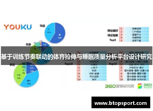 基于训练节奏联动的体育拉伸与睡眠质量分析平台设计研究