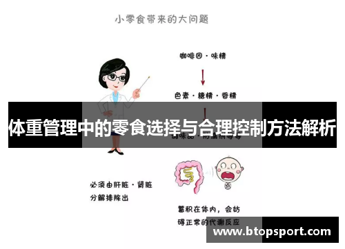 体重管理中的零食选择与合理控制方法解析