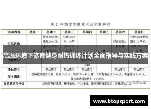 高温环境下体育健身耐热训练计划全面指导与实践方案